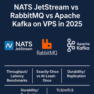 NATS JetStream vs RabbitMQ vs Apache Kafka on VPS in 2025: Throughput/Latency Benchmarks, Exactly‑Once vs At‑Least‑Once, Durability/Replication, TLS/mTLS, and the Best Message Broker for Your Stack